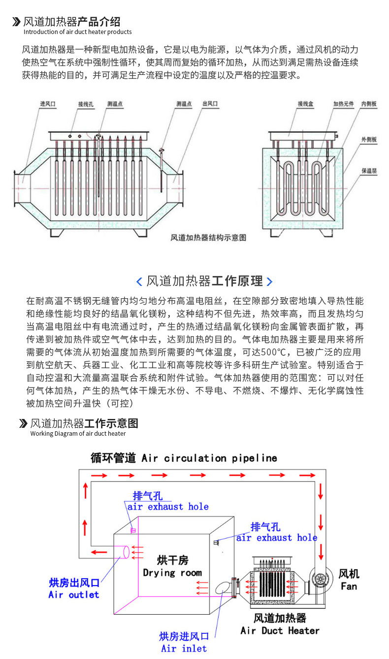 熔喷布空气加热器-气体加热器-防爆风道加热器循环风加热器-阿里巴巴_05.jpg